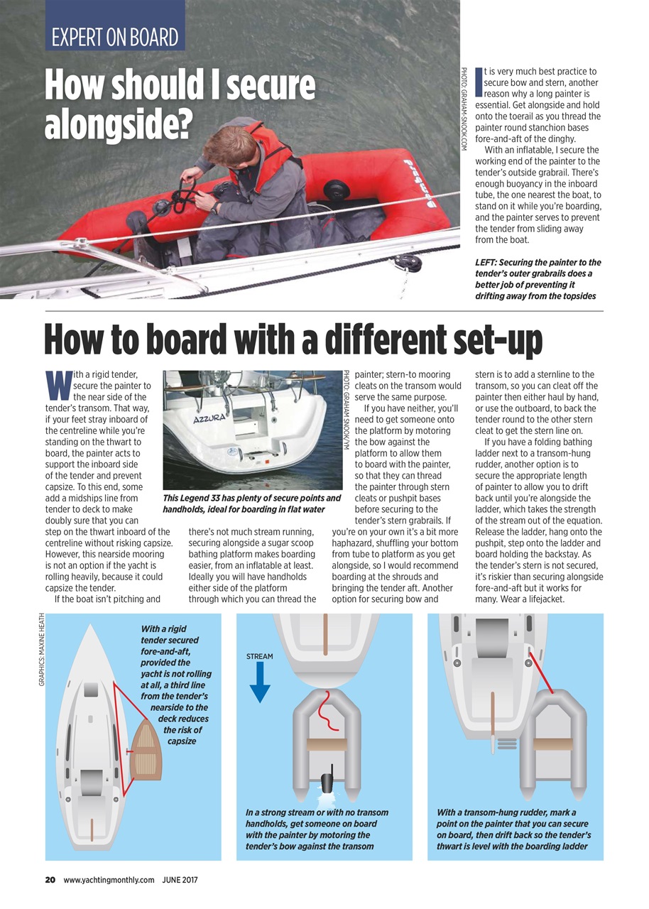 Yachting Monthly Preview Pages