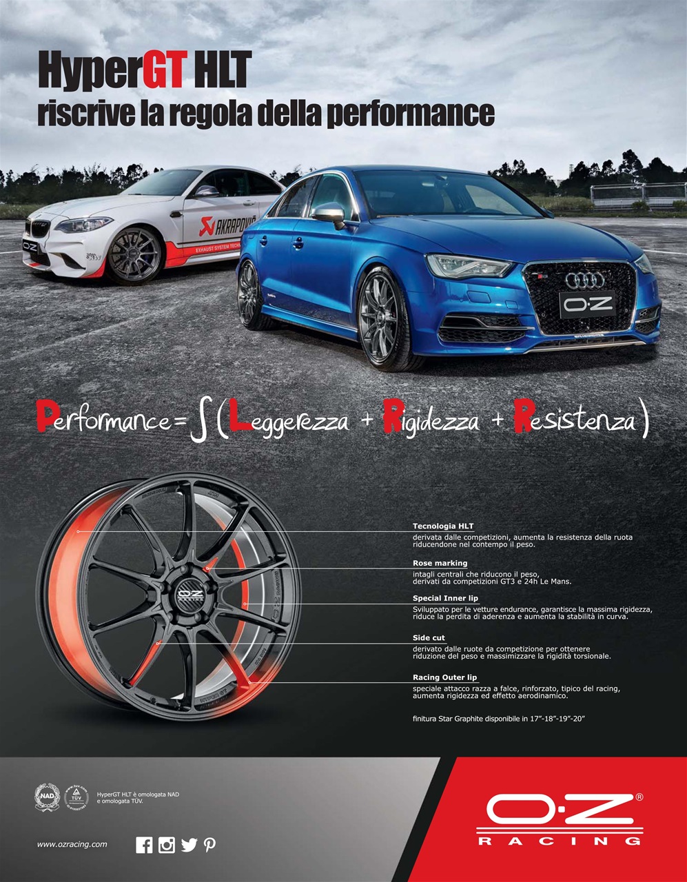 Elaborare GT Tuning Preview Pages