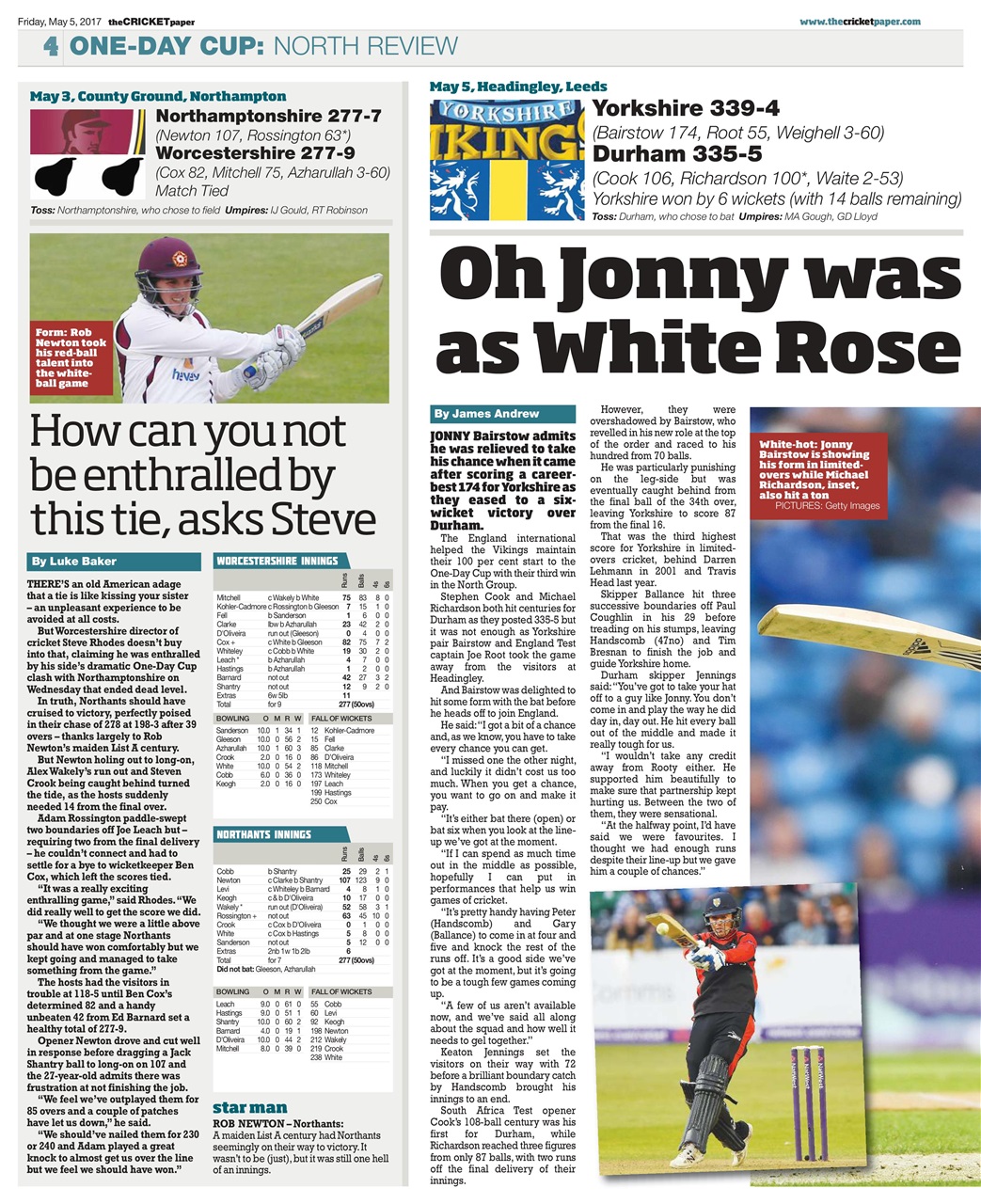 The Cricket Paper Preview Pages