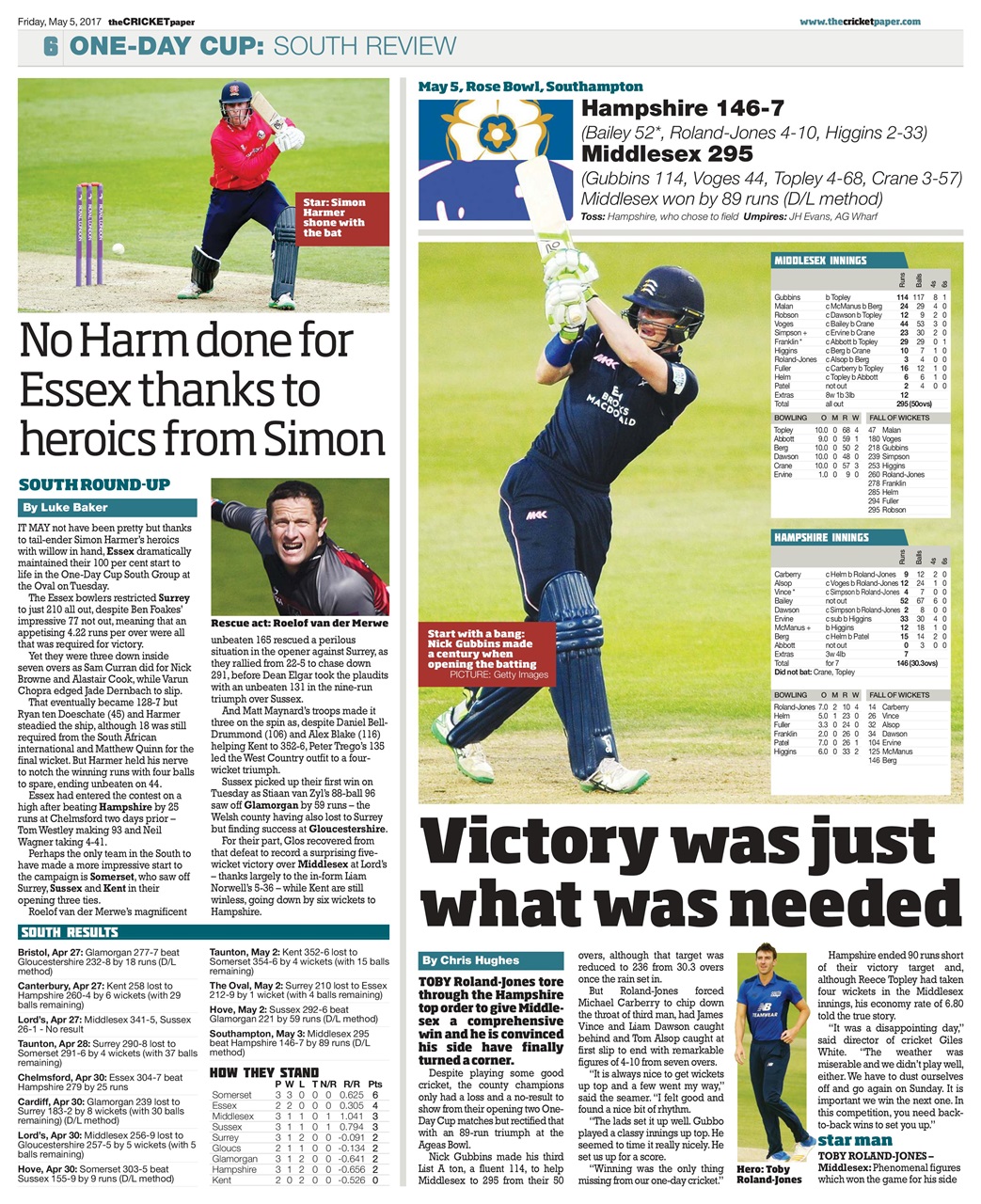 The Cricket Paper Preview Pages
