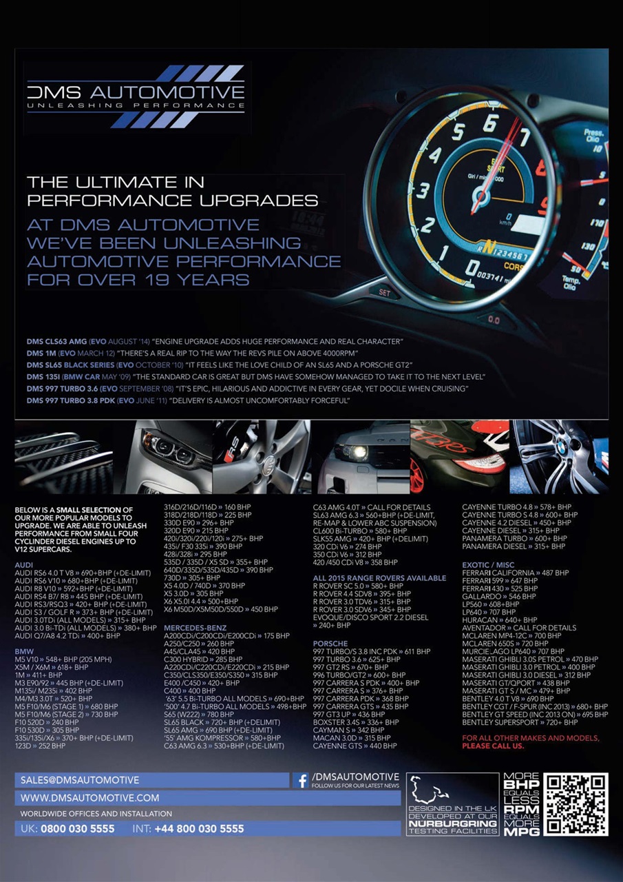 Total BMW Preview Pages