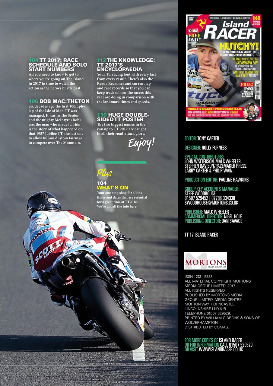 Fast Bikes Preview Pages