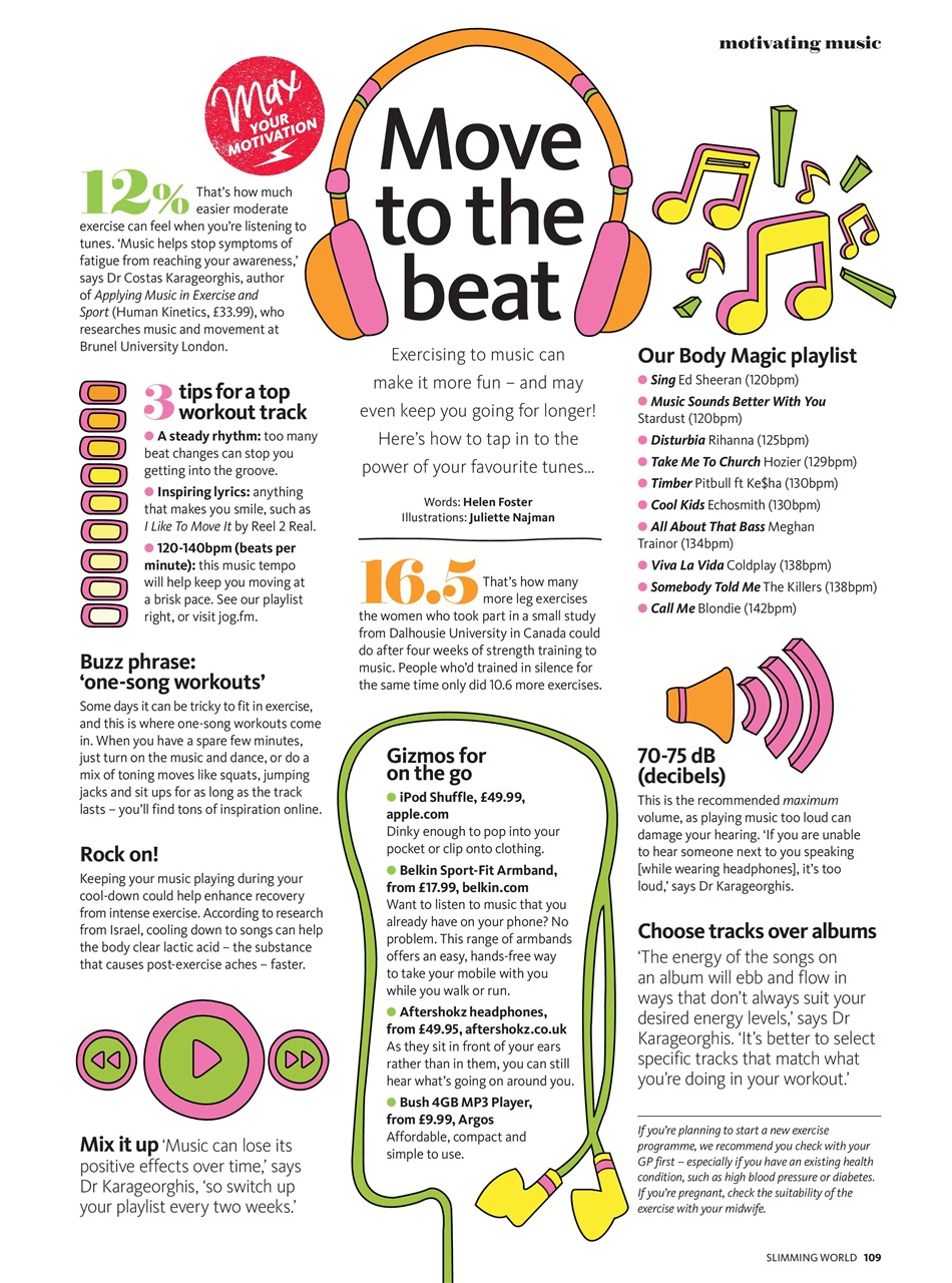 Slimming World Preview Pages