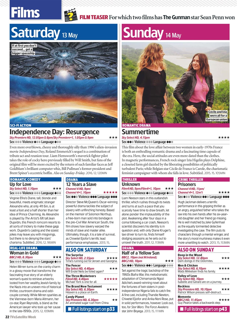 TV & Satellite Week Preview Pages