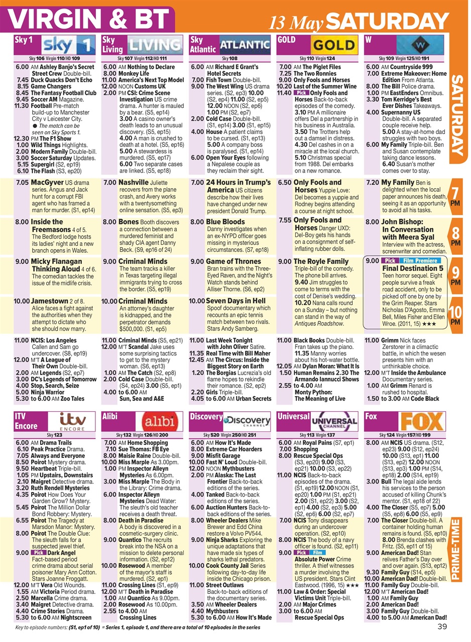 What's on TV Preview Pages