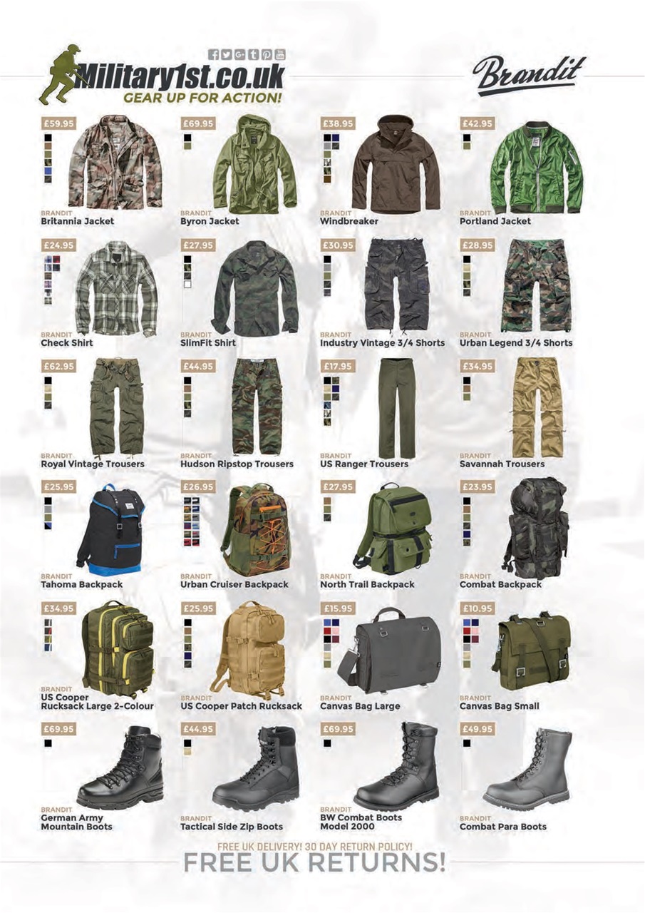 Airsoft International Preview Pages