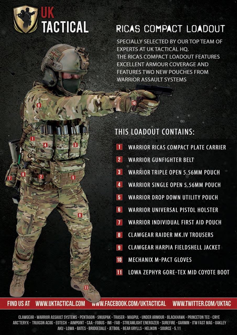 Airsoft International Preview Pages