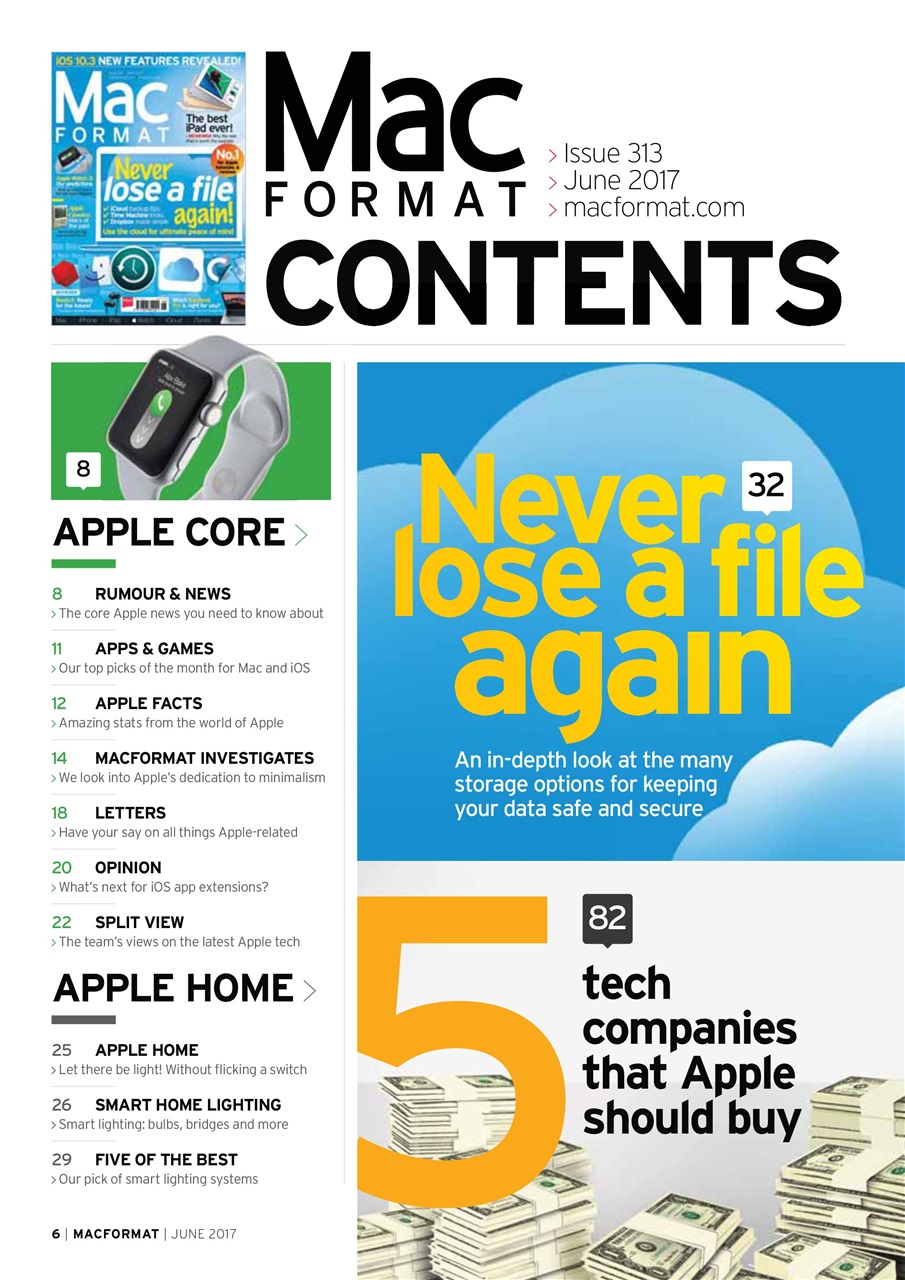 MacFormat Preview Pages