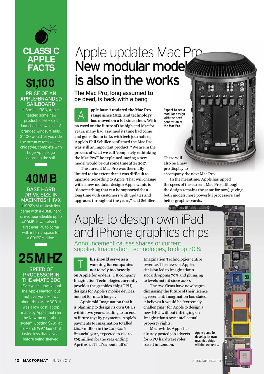MacFormat Preview Pages