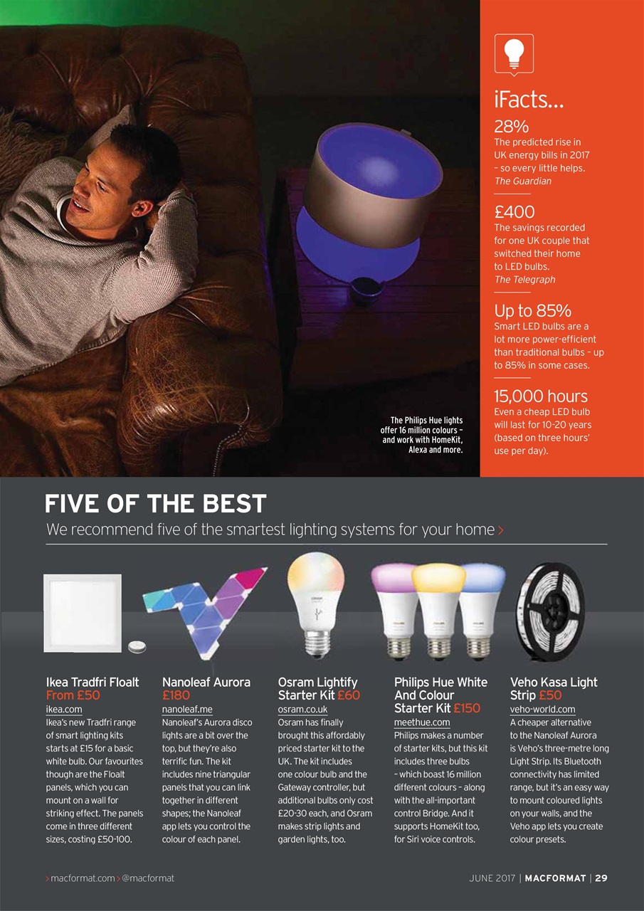 MacFormat Preview Pages