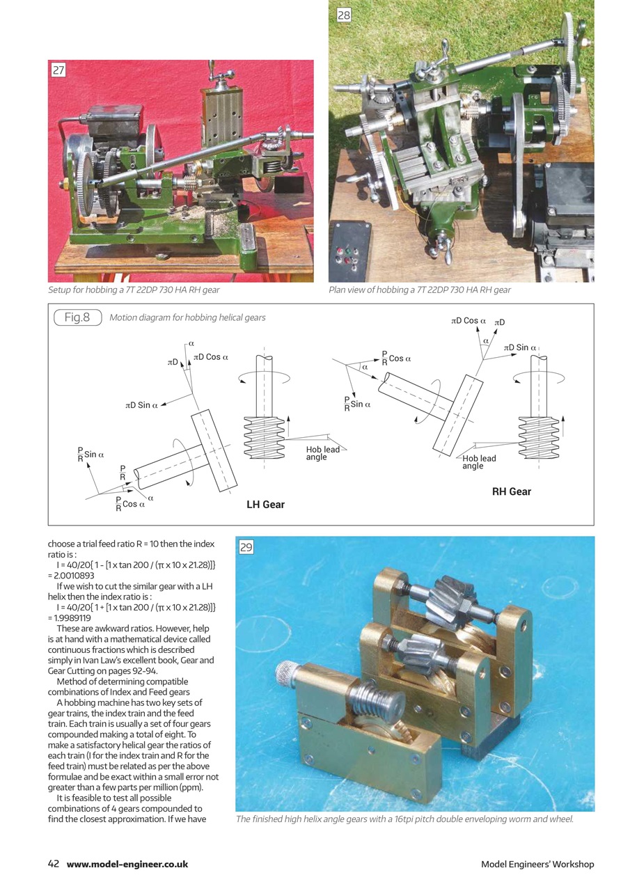 Model Engineer & Workshop Magazine Preview Pages