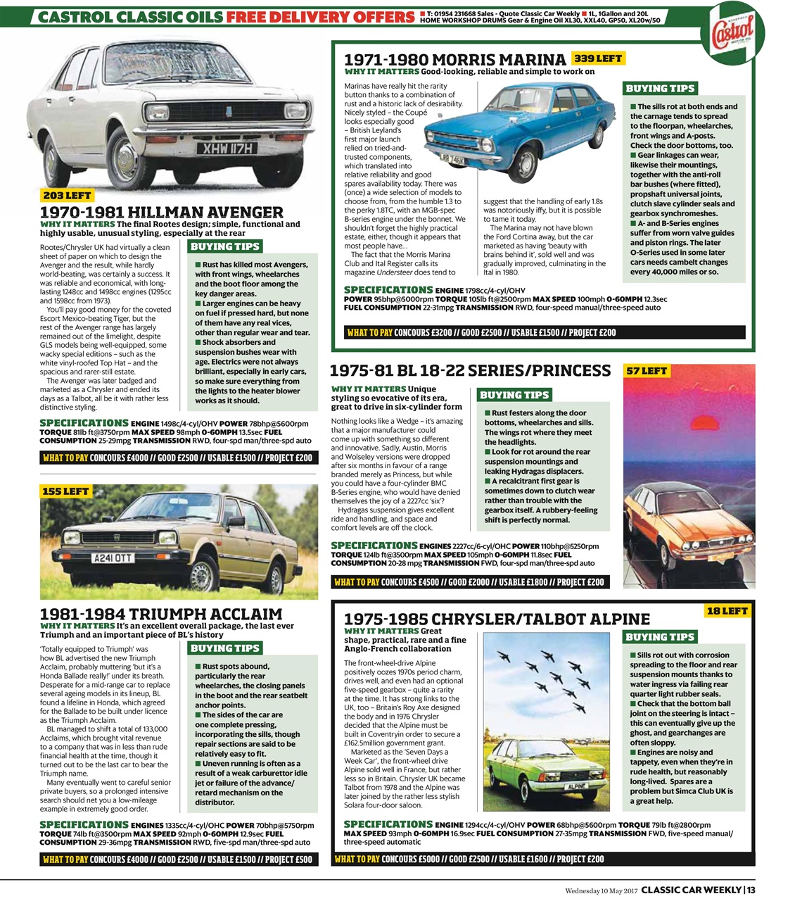 Classic Car Weekly Preview Pages