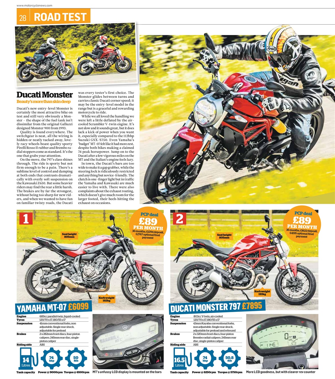 MCN Preview Pages