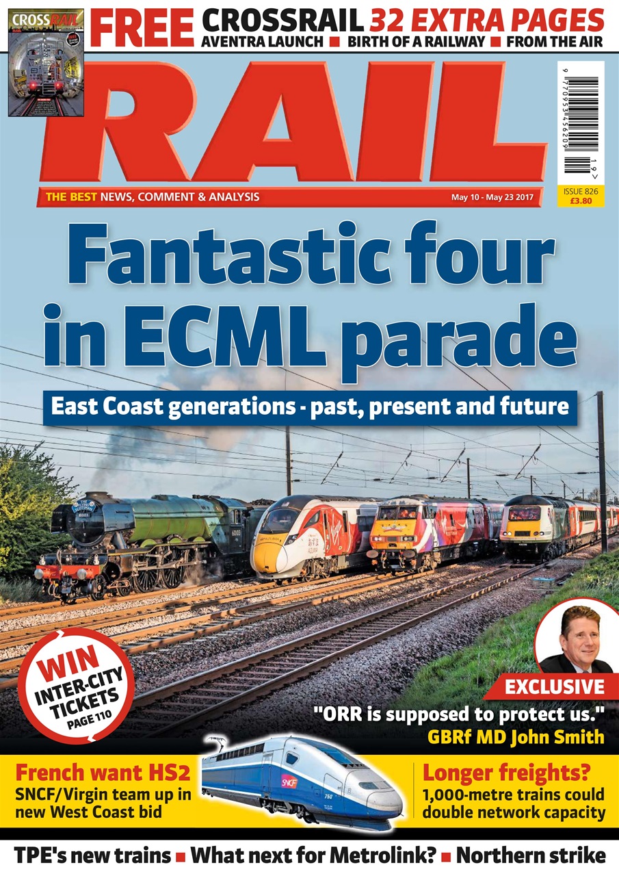 Rail Preview Pages