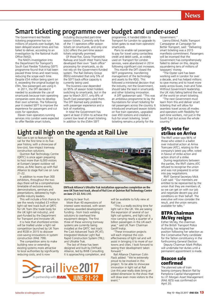 Rail Preview Pages