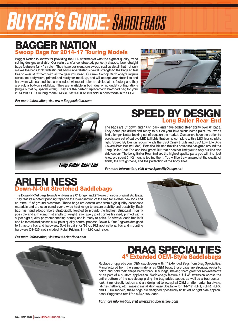 Urban Bagger Preview Pages