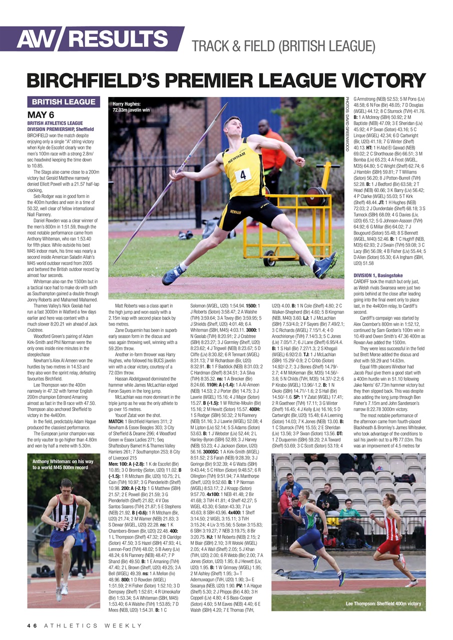 AW – Athletics Weekly Magazine Preview Pages
