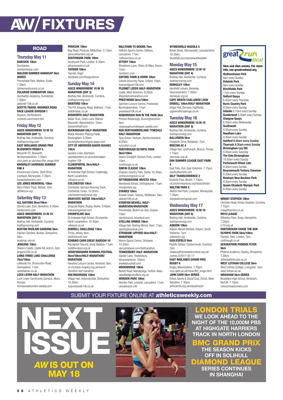 AW – Athletics Weekly Magazine Preview Pages