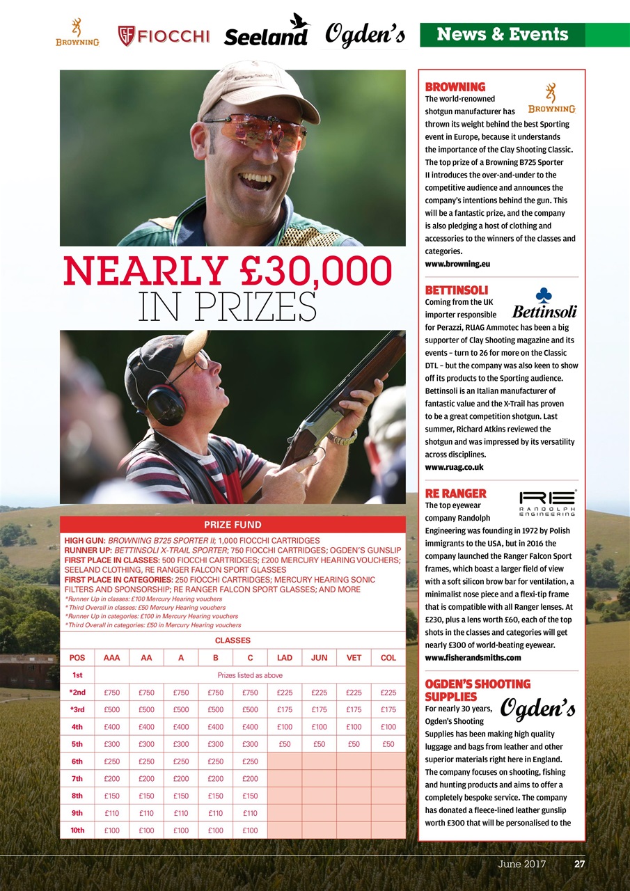 Clay Shooting Preview Pages