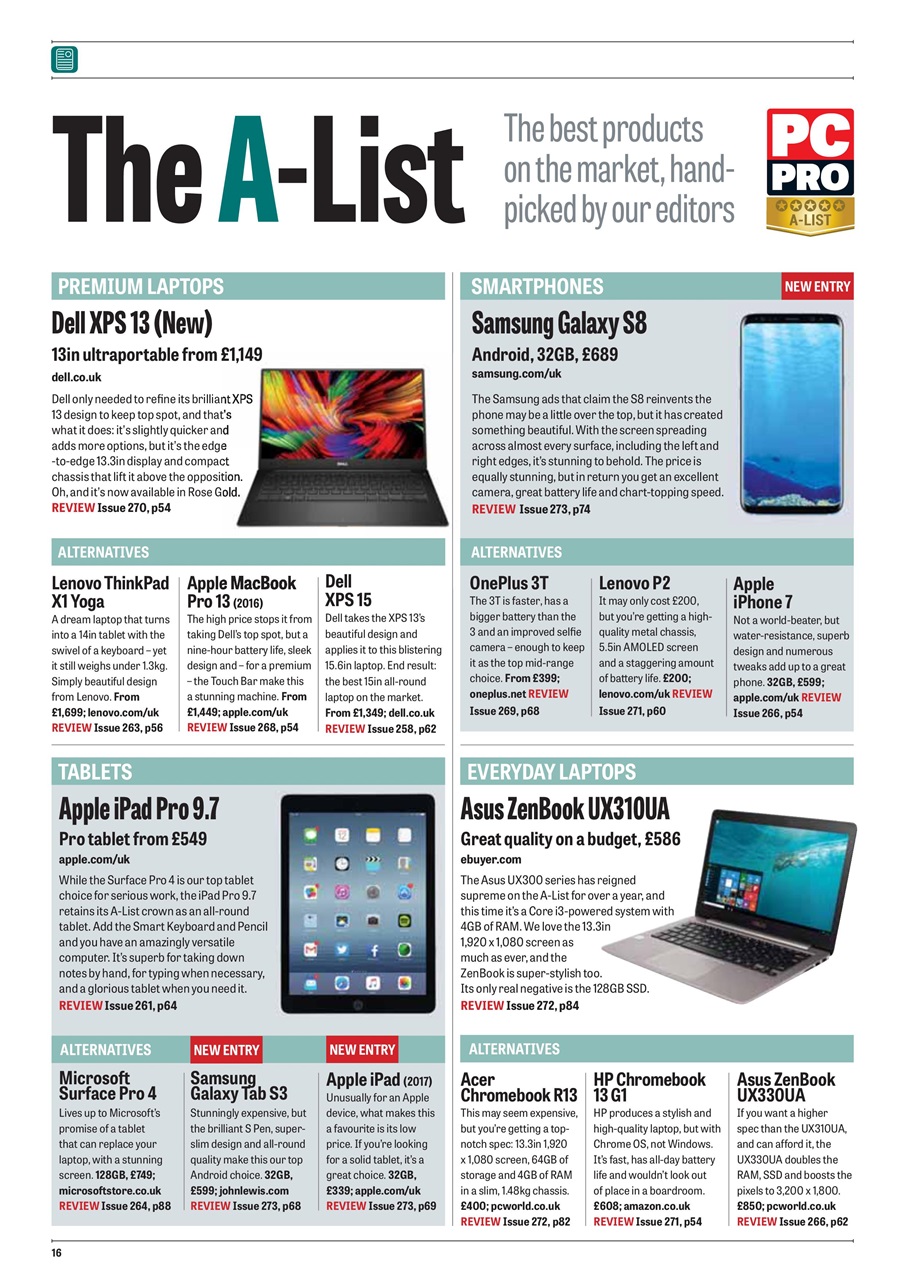 PC Pro Preview Pages