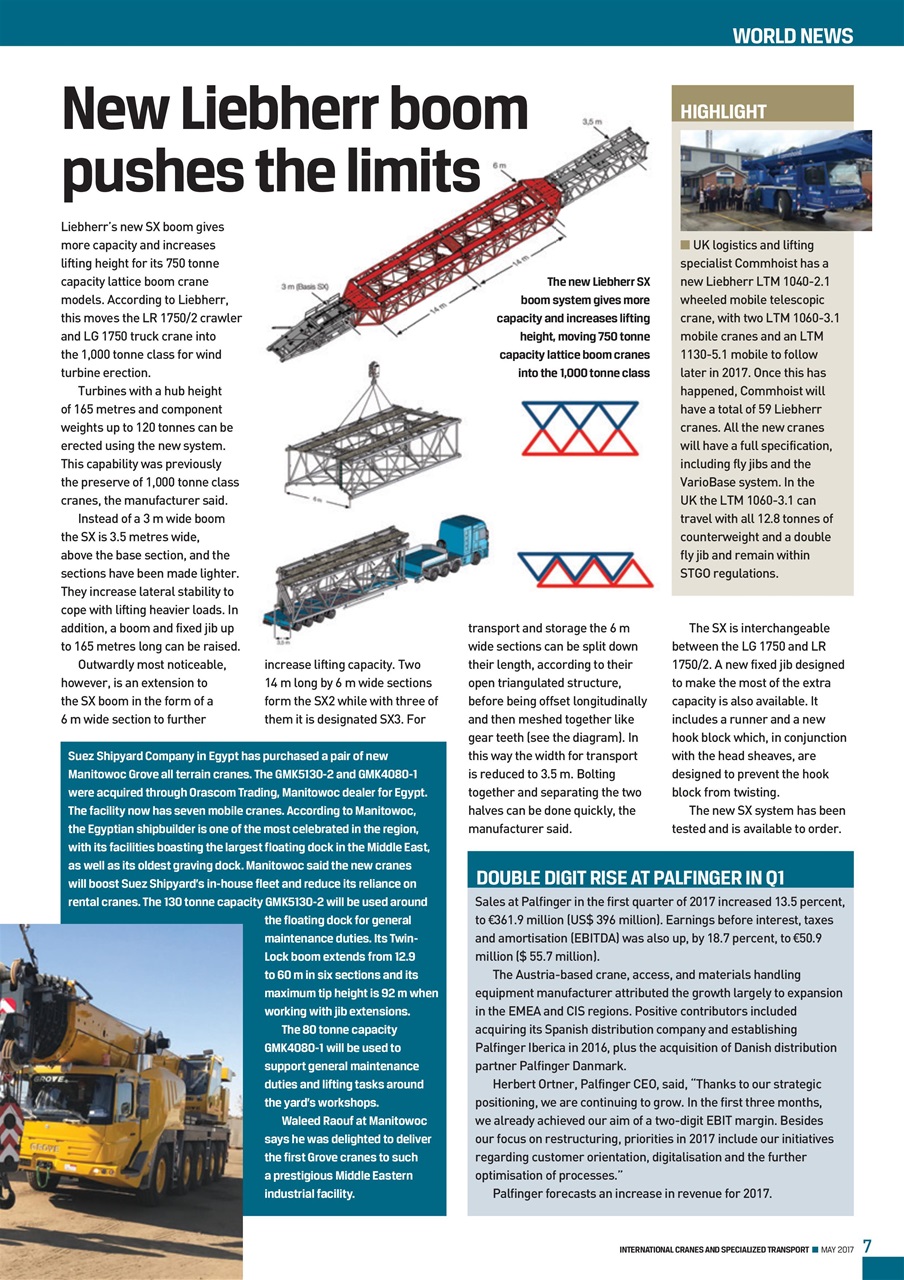 Int. Cranes and Specialized Transp Preview Pages