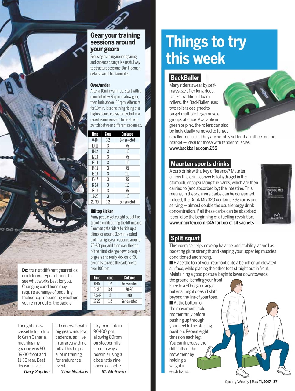 Cycling Weekly Preview Pages