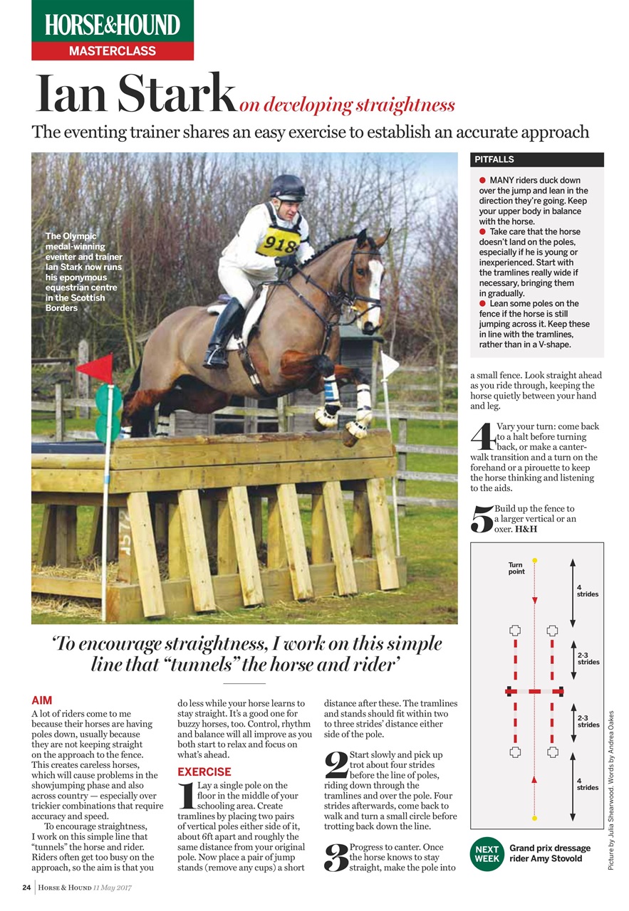 Horse & Hound Preview Pages
