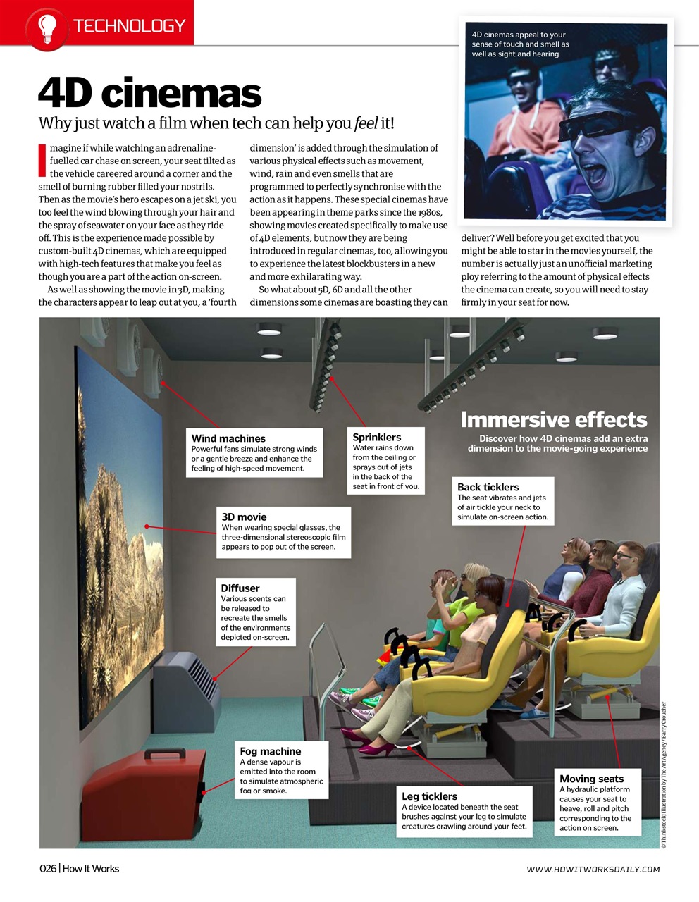 How It Works Preview Pages