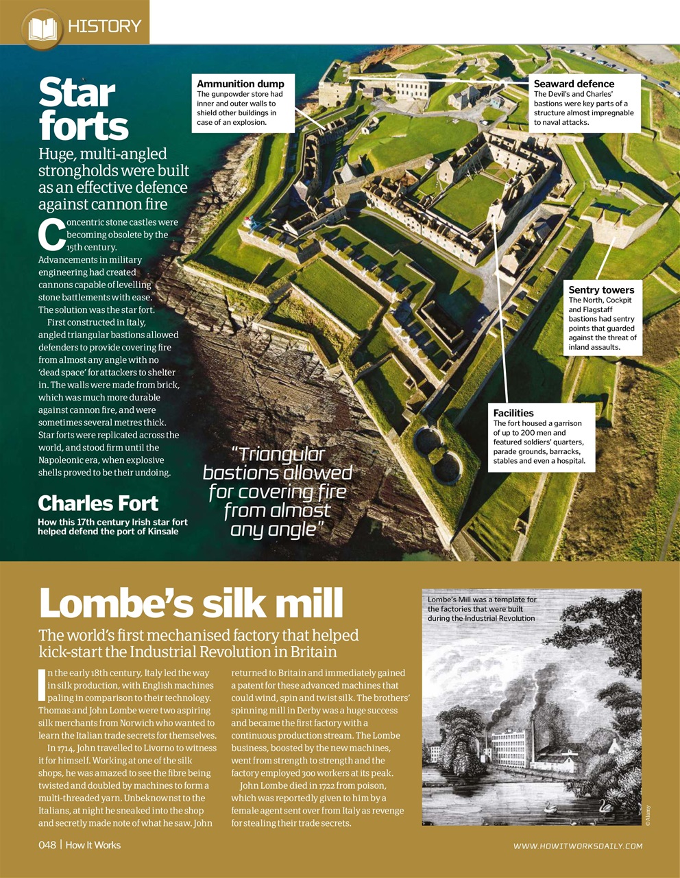 How It Works Preview Pages