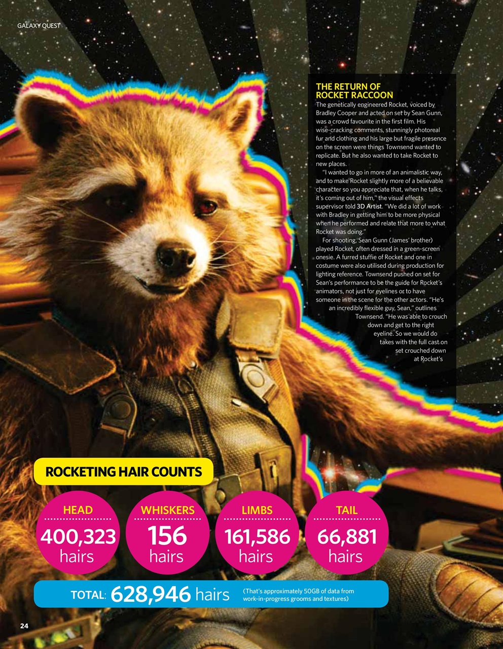 3D Artist Preview Pages