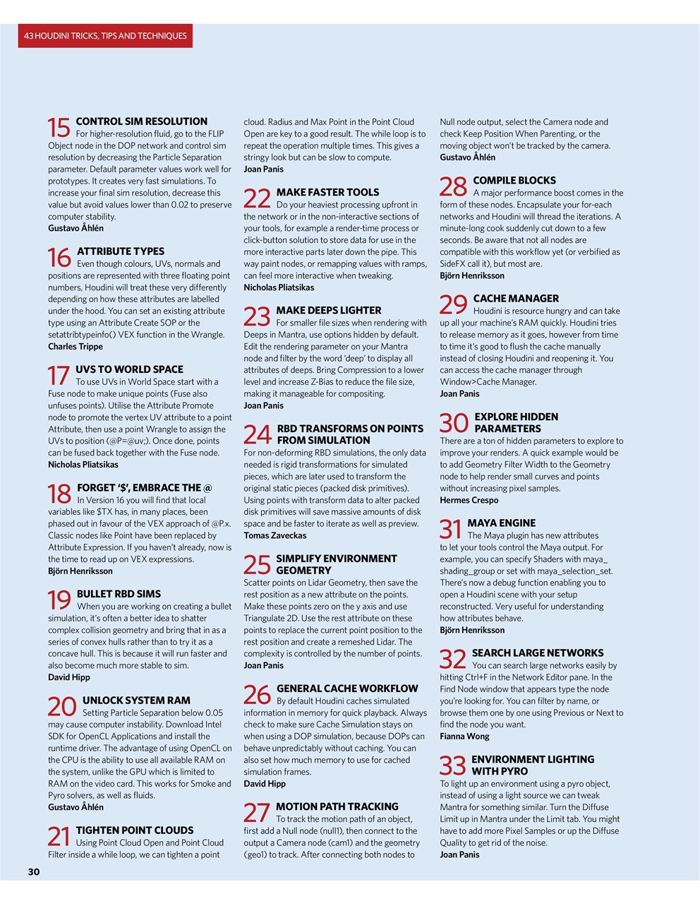 3D Artist Preview Pages