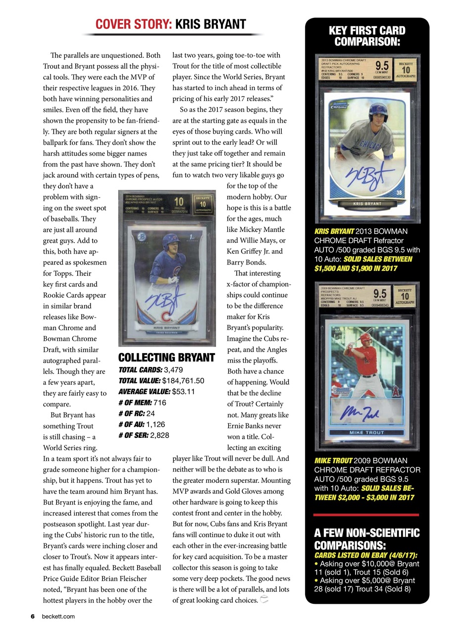 Beckett Baseball Magazine Preview Pages
