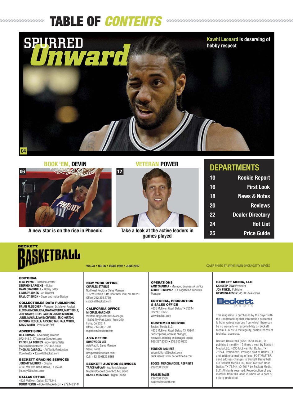 Beckett Basketball Magazine Preview Pages