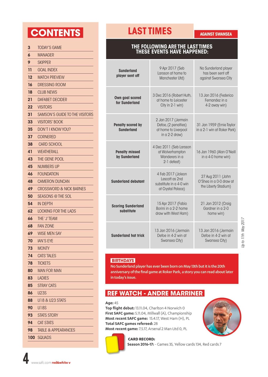 Sunderland FC Preview Pages