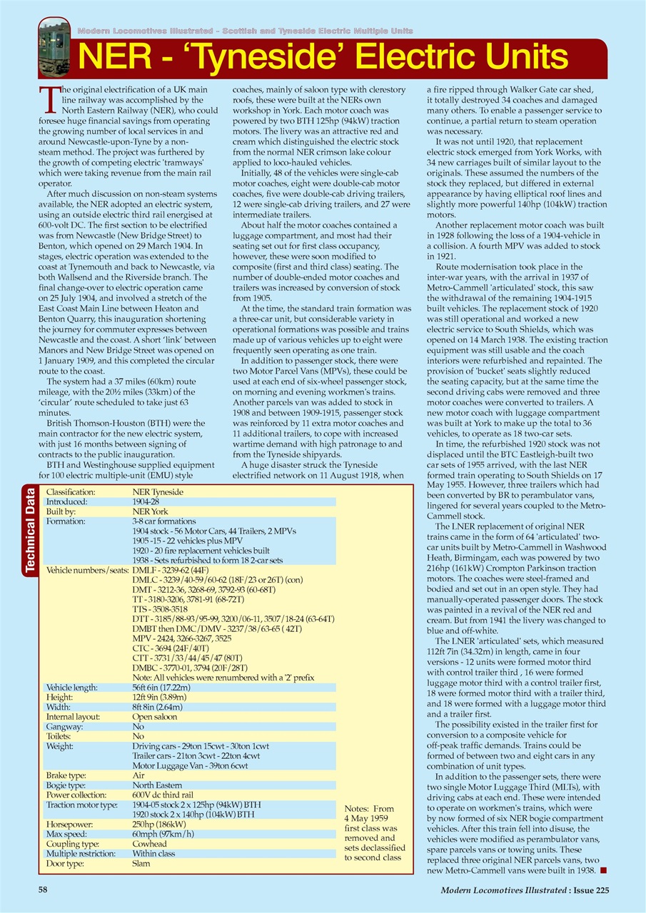 MLI Plus Preview Pages