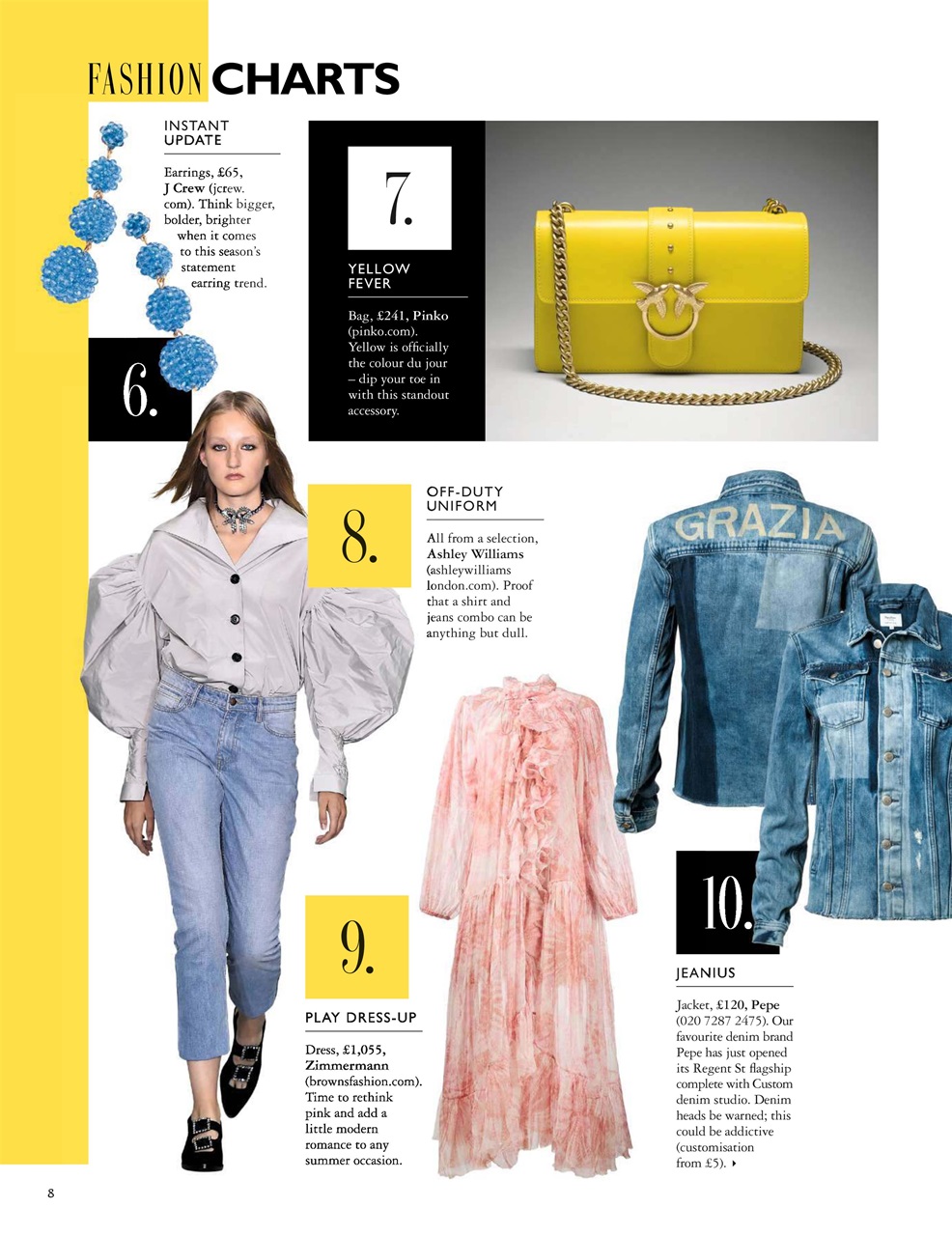 Grazia Preview Pages