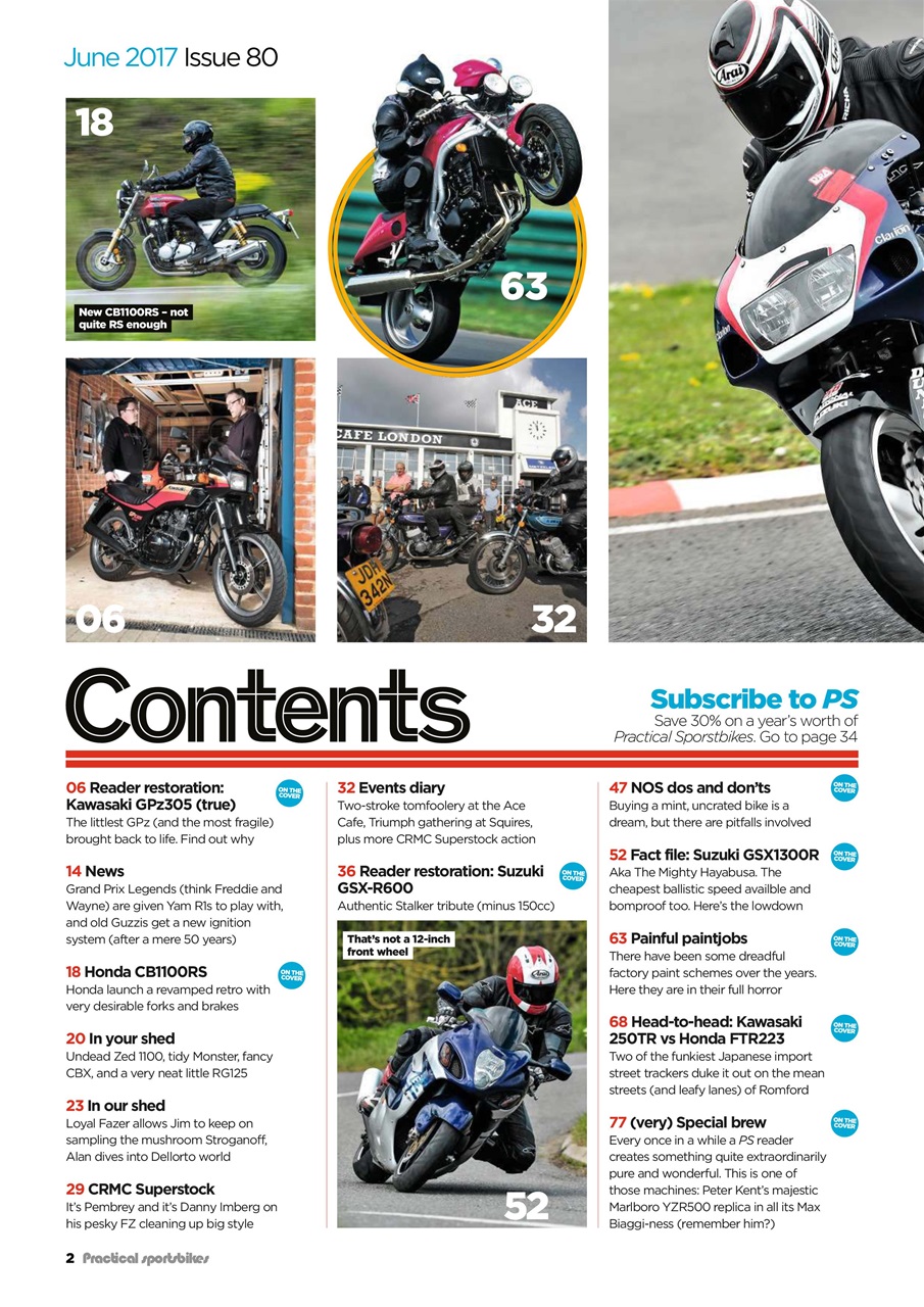 Practical Sportsbikes Preview Pages