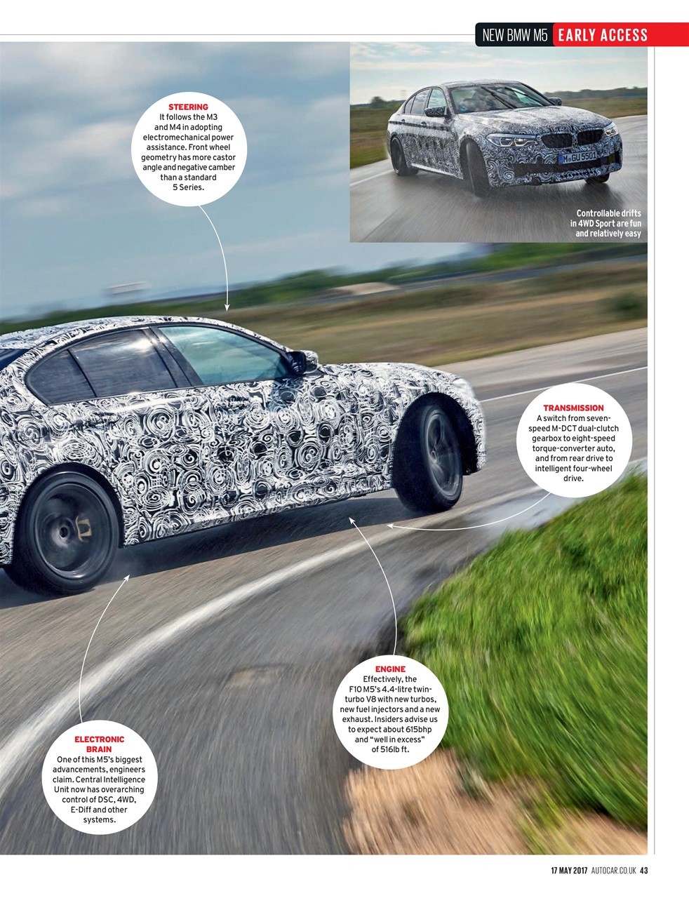 Autocar Preview Pages