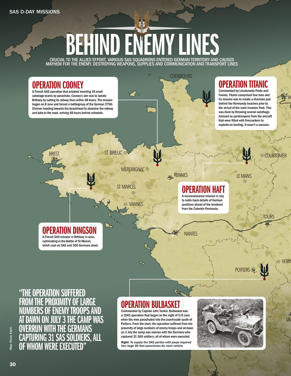 History of War Preview Pages