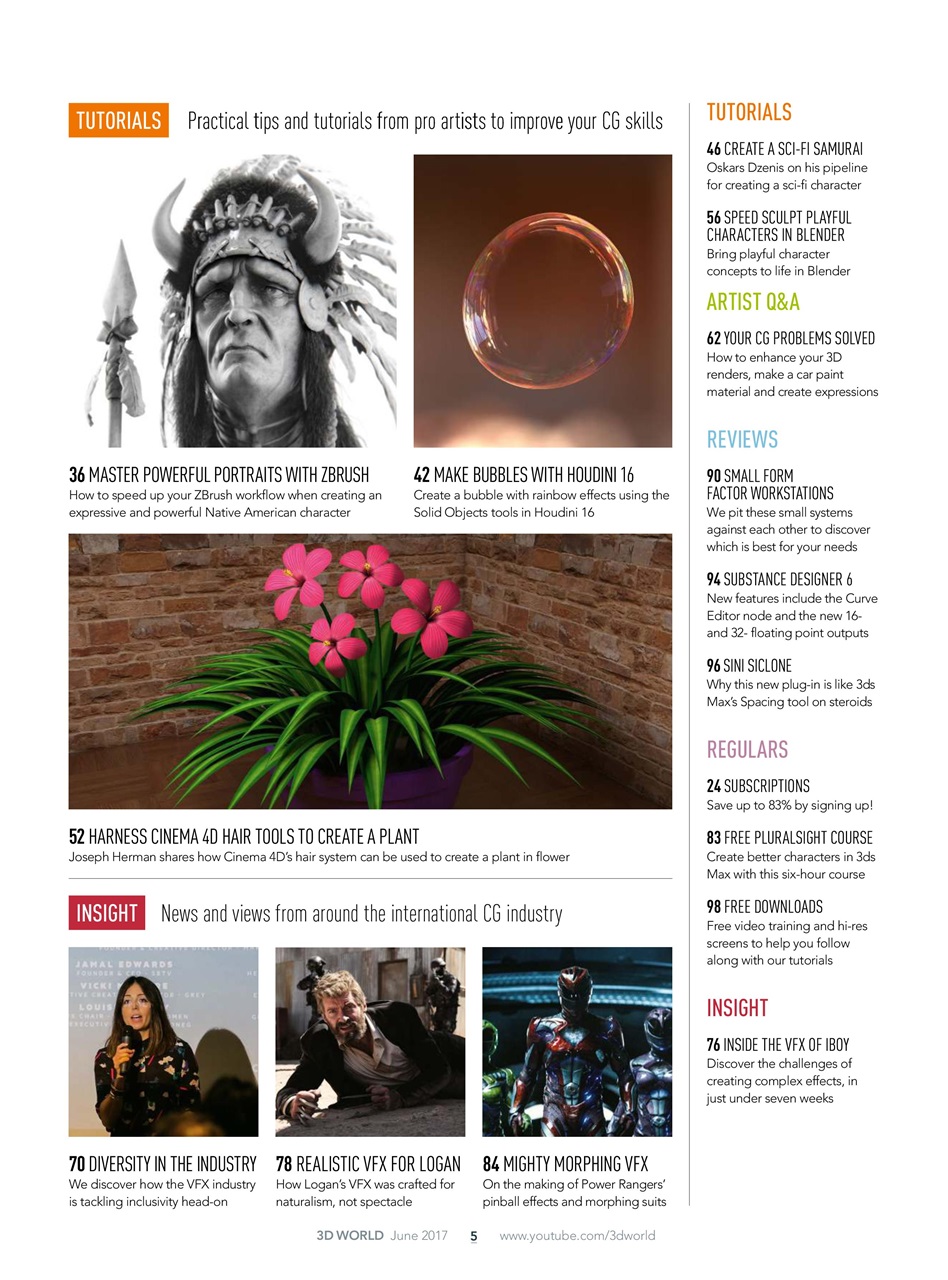 3D World Preview Pages