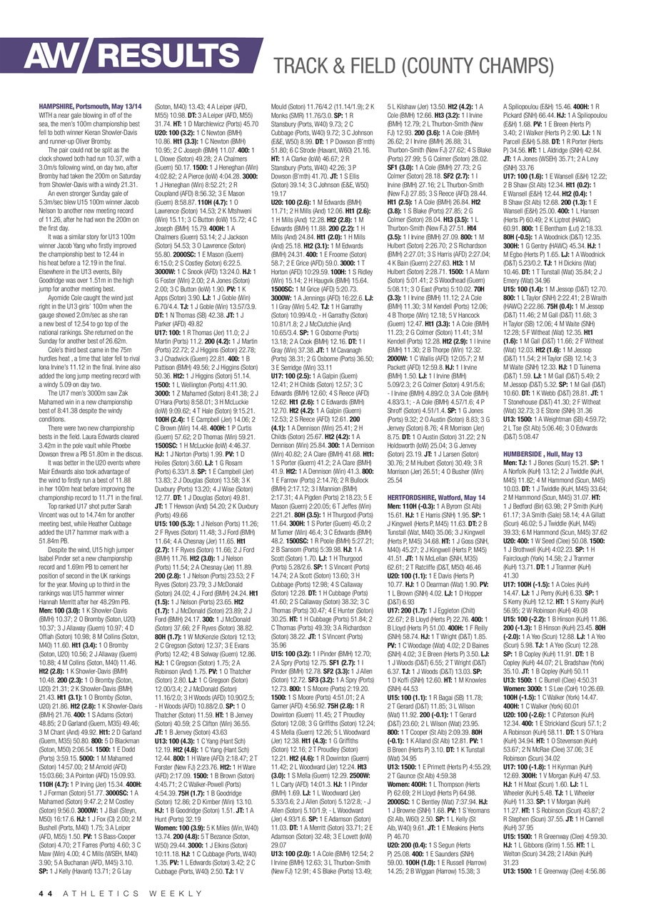 AW – Athletics Weekly Magazine Preview Pages