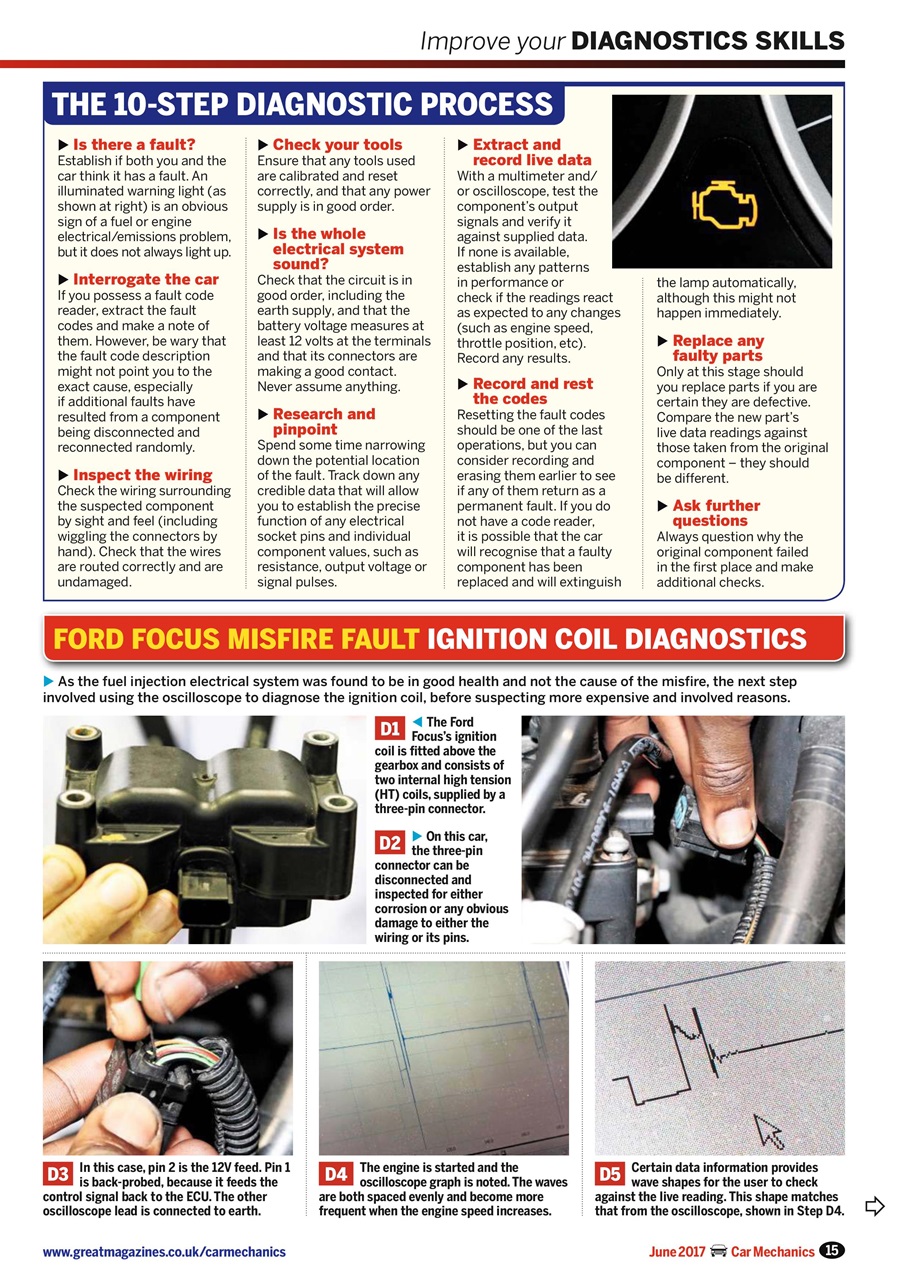Car Mechanics Preview Pages