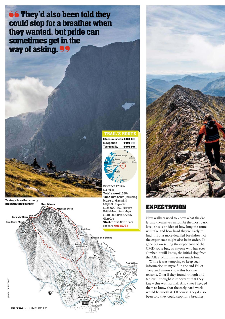 Trail Preview Pages