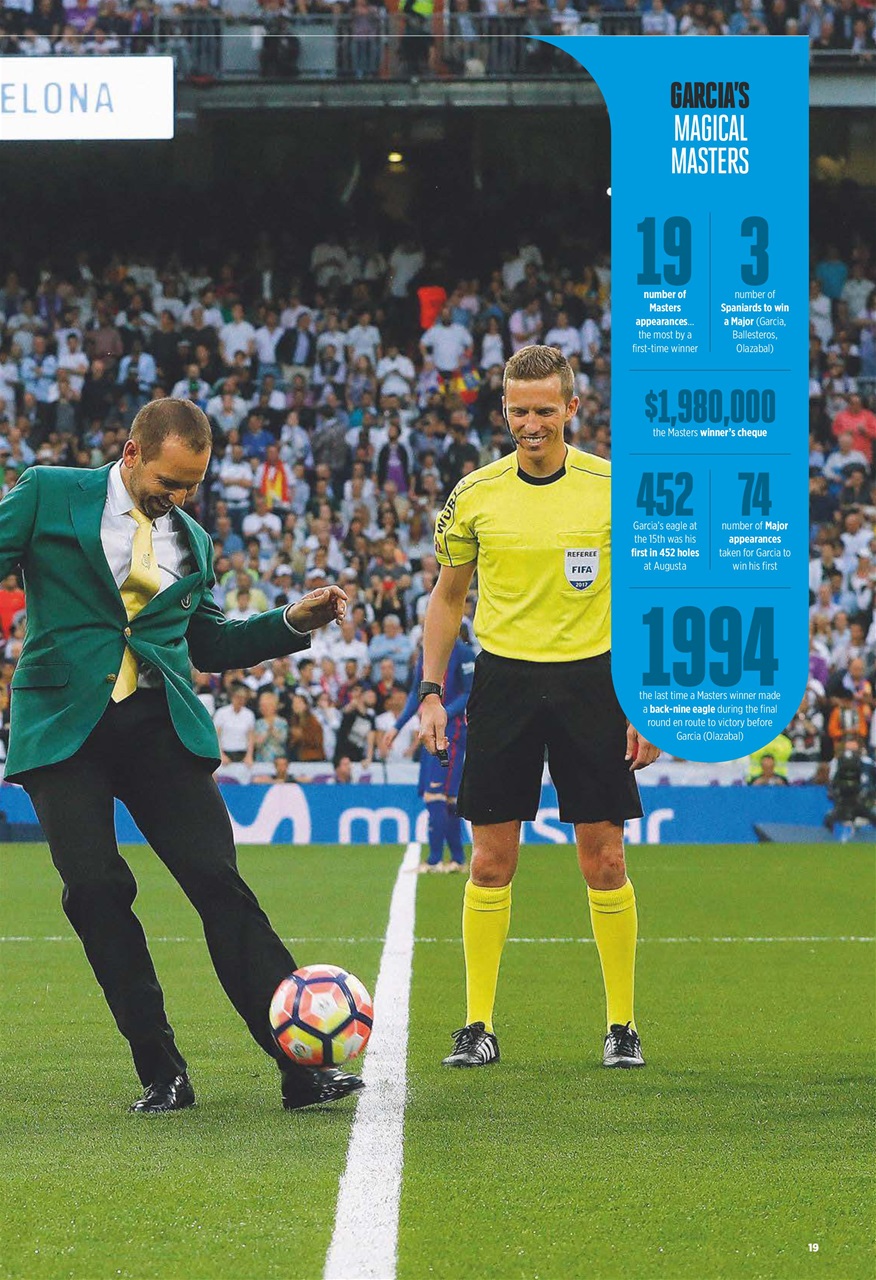 Golf Monthly Preview Pages