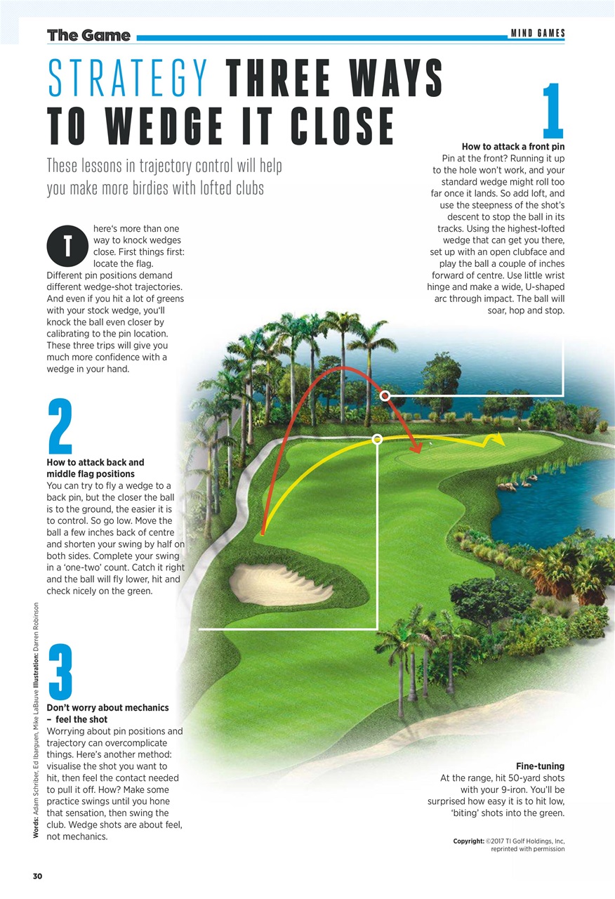 Golf Monthly Preview Pages
