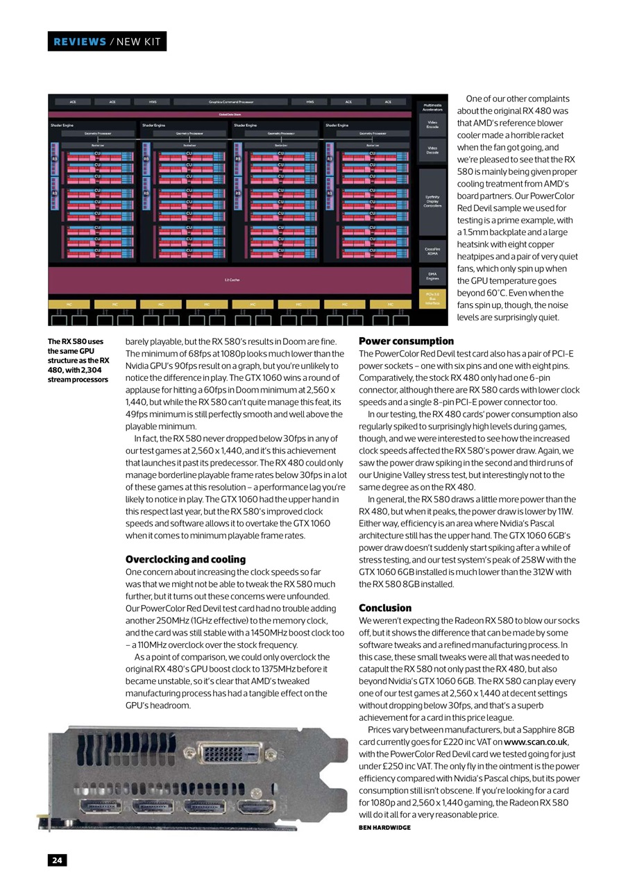 Custom PC UK Preview Pages