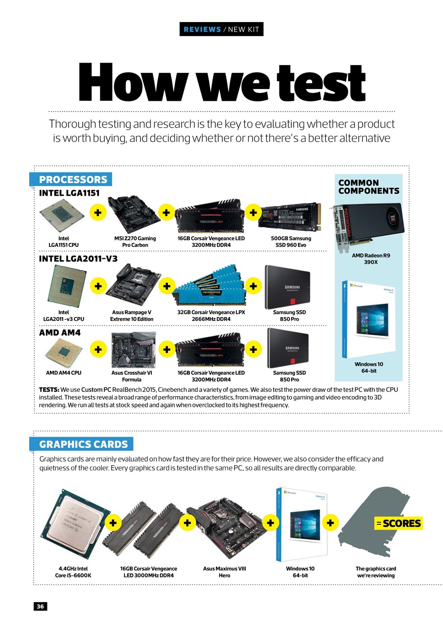 Custom PC UK Preview Pages