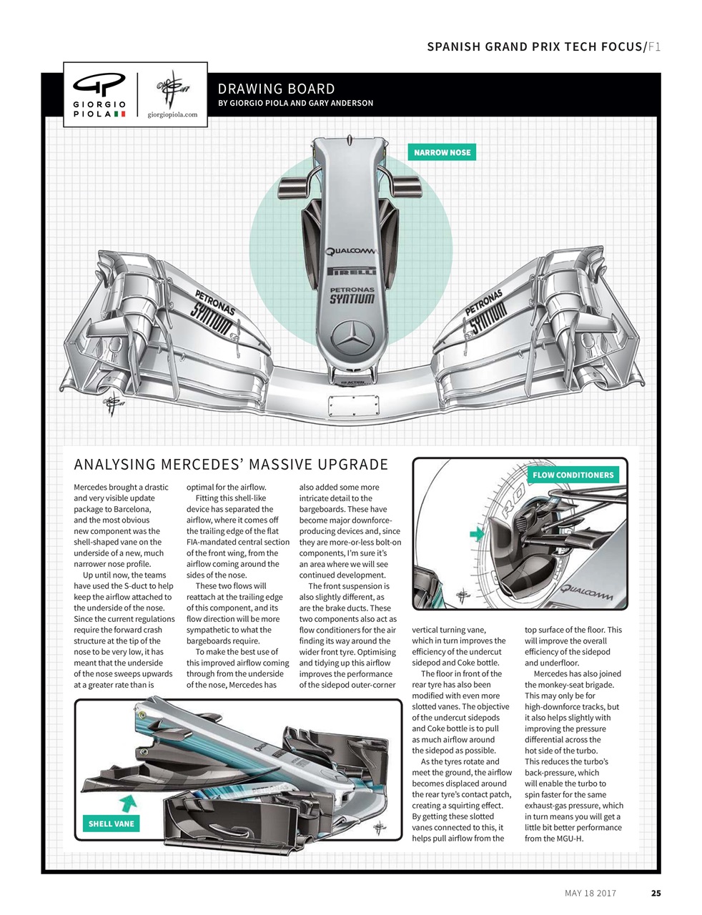 Autosport Preview Pages