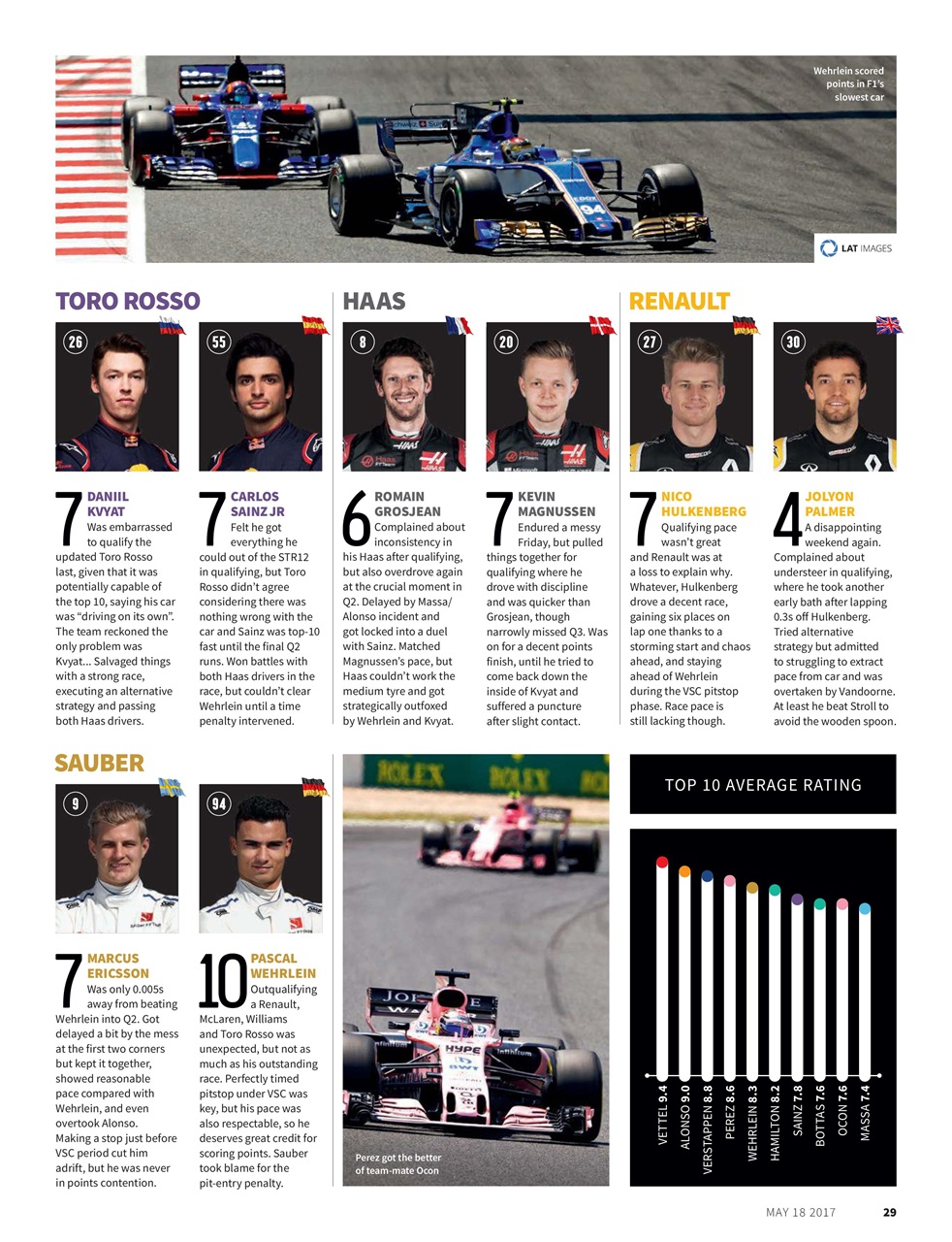 Autosport Preview Pages