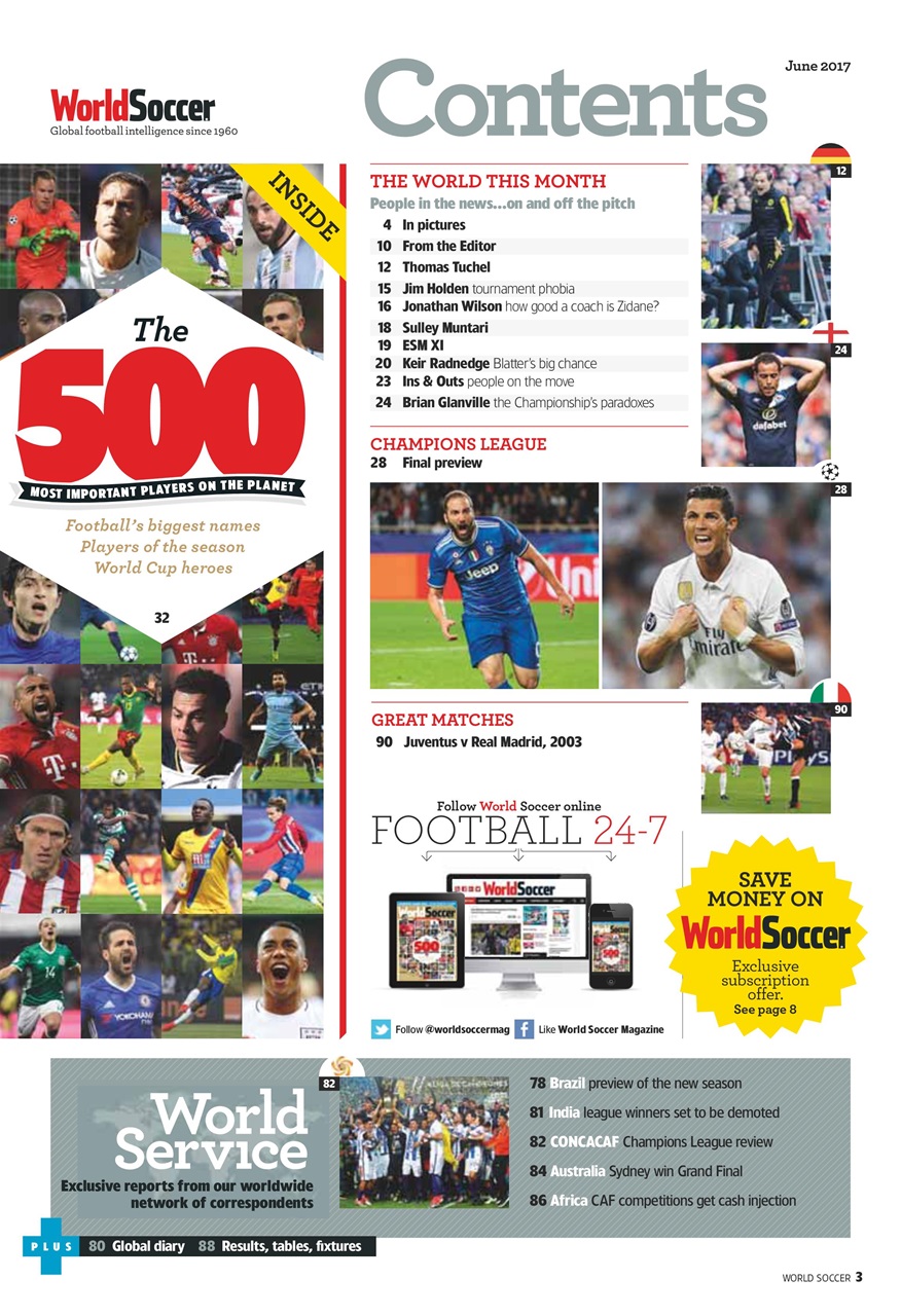 World Soccer Preview Pages